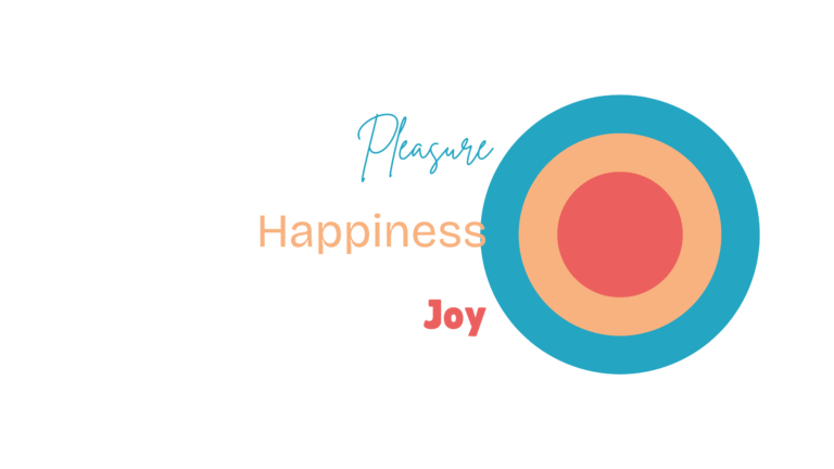 Joy vs. Happiness vs. Pleasure: Knowing the Difference